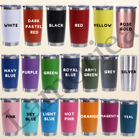 Personalized 20oz Vacation Tumbler