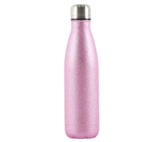 Personalized Birthday Water Bottle