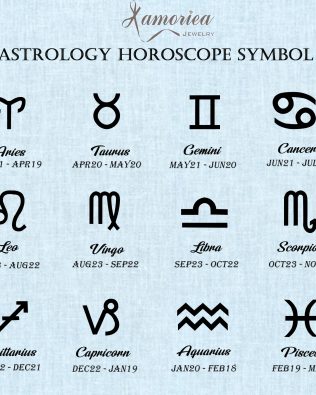 Astrology Horoscope Symbol Lamoriea Jewelry
