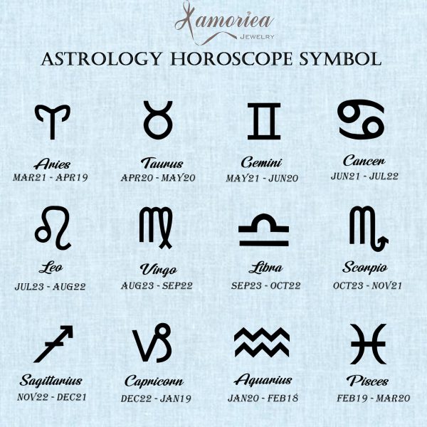 Astrology Horoscope Symbol Lamoriea Jewelry